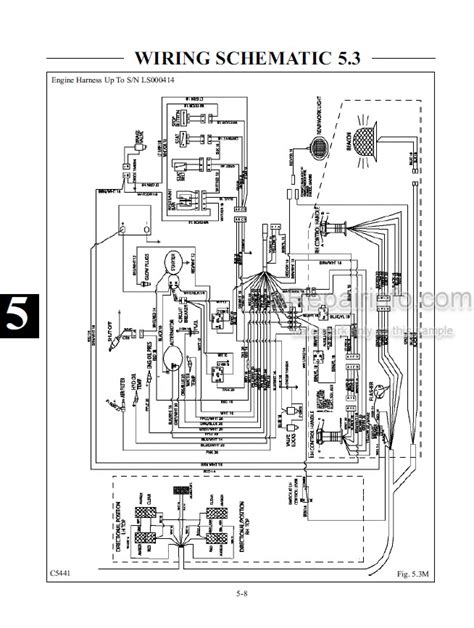 thomas 205 skid steer repair manual|thomas skid steer repair manual.